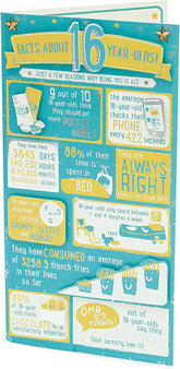 Relatable facts 16th Birthday Card