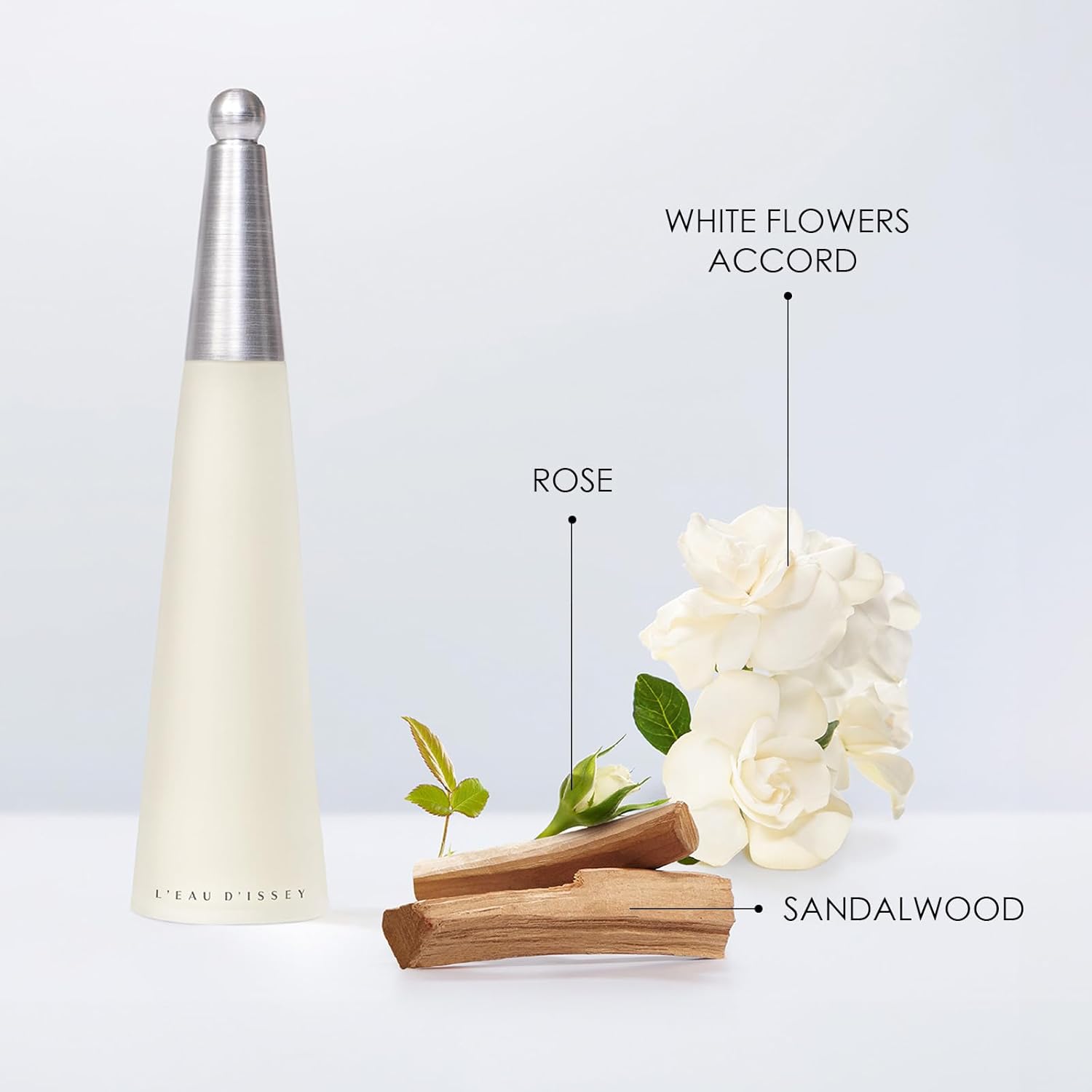 Issey Miyake L'Eau d'Issey women's floral aquatic fragrance bottle, 50ml, with elegant packaging and fresh floral scent.