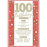 Age 100 Birthday Card