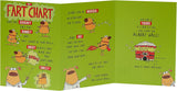 Funny tri-fold birthday greeting card featuring humorous fart chart design by UK Greetings