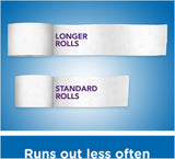 Cushelle Toilet Roll 2 Ply White (Pack 32 For The Price Of Pack 24)