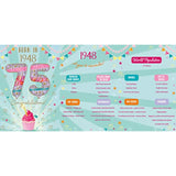 ICG 2023 Female Age 75 Milestone Birthday Card - 75th Birthday Balloons and Cupcake - Born in 1948 Year You Were Born - Embossed with Gold Foil