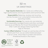 UK Greetings Marvel Spider-Man Birthday Card for Son - Cool Design