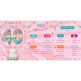 2023 Female Milestone Age 40 Birthday Card - 40th Birthday Balloons and Cake - Born in 1983 Year You Were Born - Embossed with Rose Gold Foil