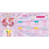 2023 Female Age 65 Milestone Birthday Card - 65th Birthday Balloons and Present - Born in 1958 Year You Were Born - Embossed with Gold Foil