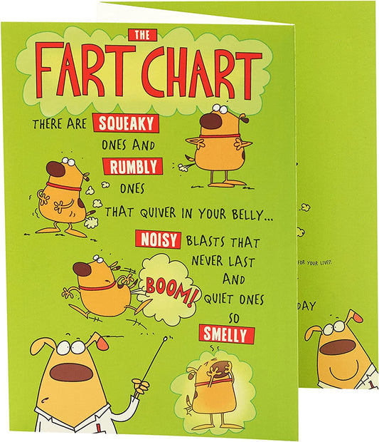 Funny tri-fold birthday greeting card featuring a humorous fart chart design by UK Greetings