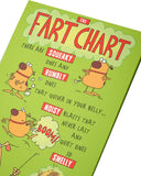 Funny Fart Chart greeting card by UK Greetings featuring a colorful tri-fold design with humorous fart illustrations.
