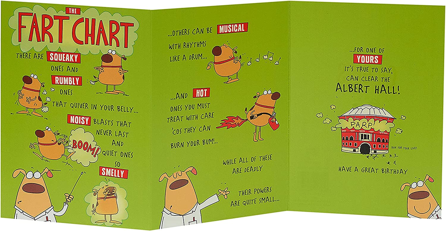 Funny tri-fold birthday greeting card featuring humorous fart chart design by UK Greetings